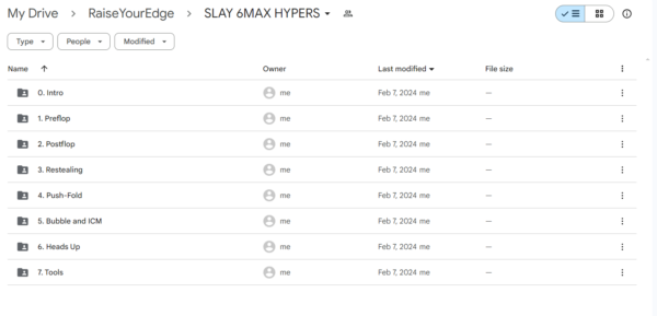 RaiseYourEdge: SLAY 6MAX HYPERS - Image 2