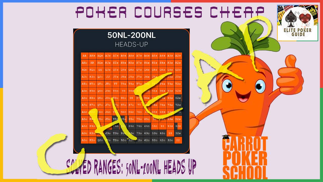 Carrot Corner Solved Ranges: 50NL-200NL Heads Up
