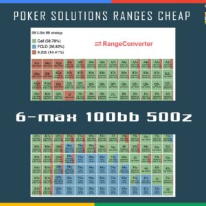 Rangeconverter 6-Max 100bb 500Z As Preflop Solution Images