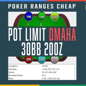Rangeconverter Pot Limit Omaha 30bb 200z