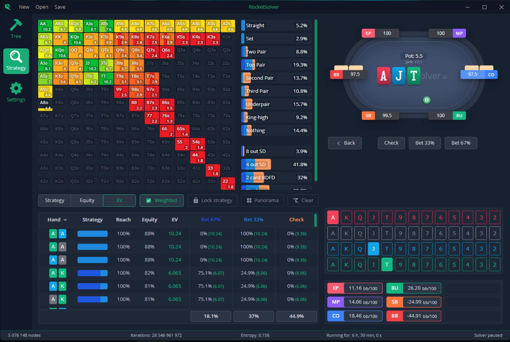 Rocketsolver.ai Cracked - Image 2