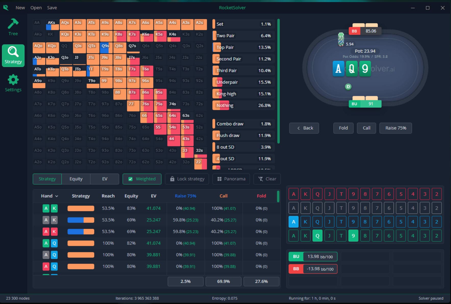 Rocketsolver.ai Cracked - Image 5